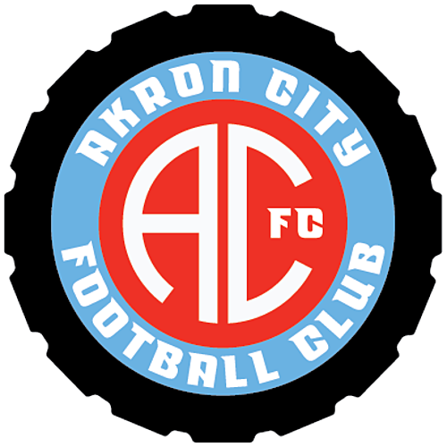 Akron City FC 2025 Season