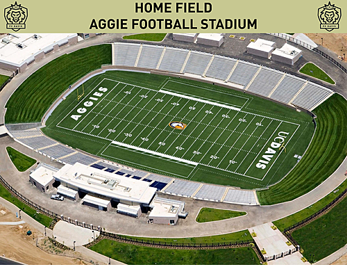 FC Davis 2018 Gold Club Card poster